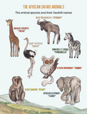 African Safari for kids. Yoga for Kindergartners
