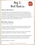 chakra, sacral chakra, chakra colors, what is chakra, which chakra is blocked