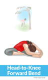 Opposites Yoga Poses for Kids