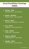 Seven Grandfather Teachings Yoga Cards for Kids