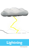 Weather Yoga Cards for Kids