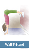 Yoga Inversions Cards for Kids